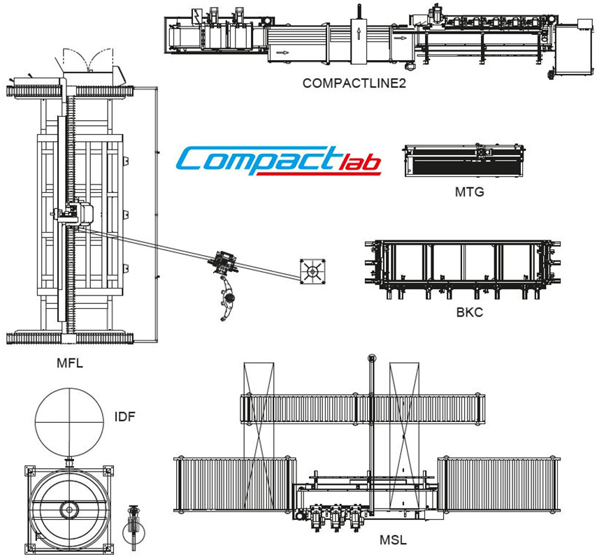 COMPACTLAB - TALLER DE CORTE Y PERFILADURA